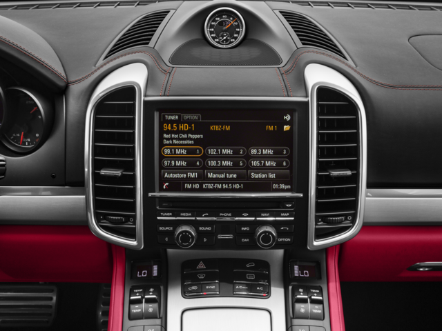 2016 Porsche Cayenne GTS