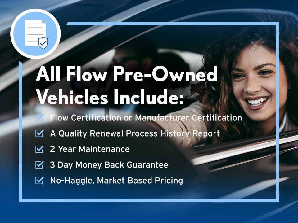 2020 Honda Fit Sport