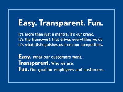 2012 RAM 2500 Outdoorsman