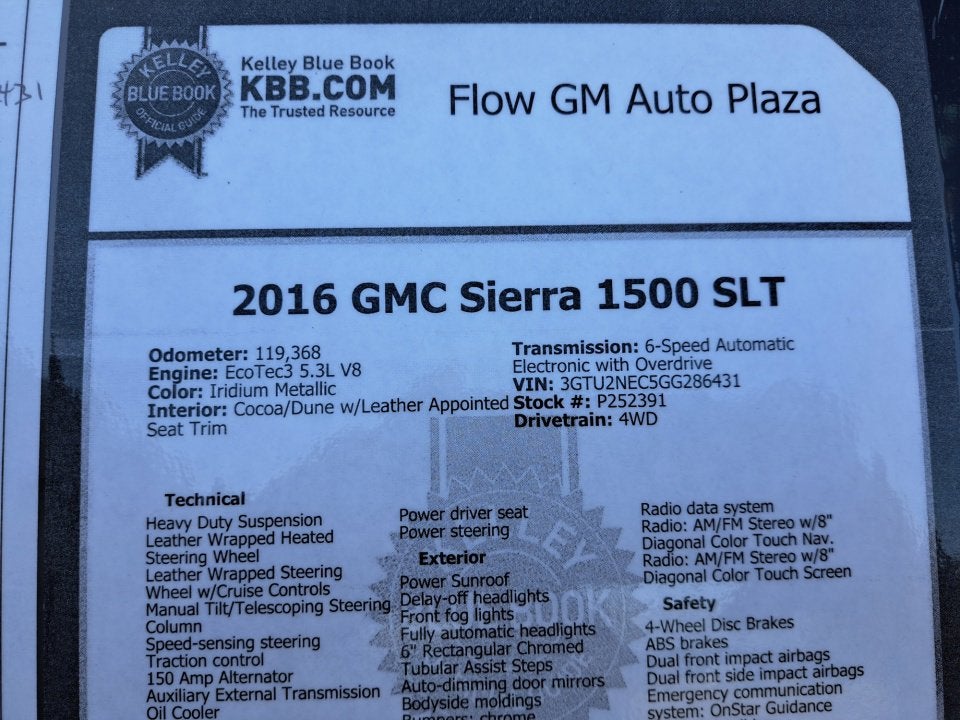 2016 GMC Sierra 1500 SLT